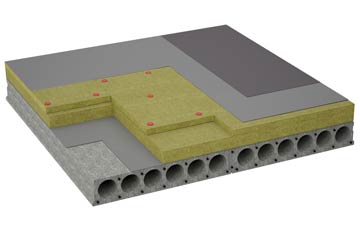 considerations of Llanbrynmair flat roofing insulation